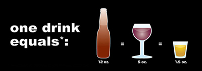 One Drink graphic