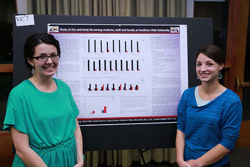Two female students standing with their research poster