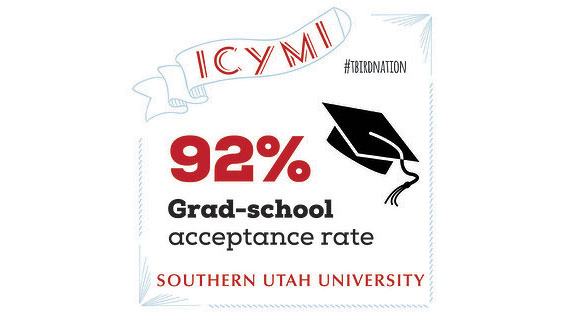 92% grad school acceptance rate poster