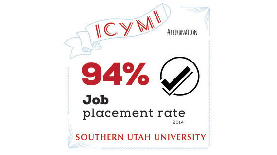 Job placement rate poster