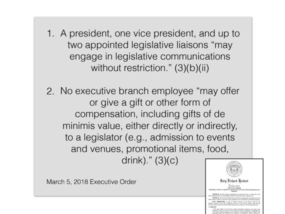 March 5 executive order for legislative communication 