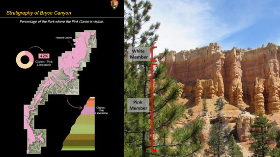 Bryce canyon graphic