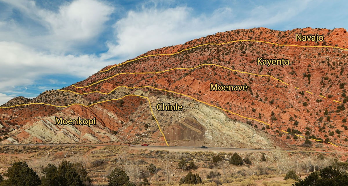 The layers of Red Hill