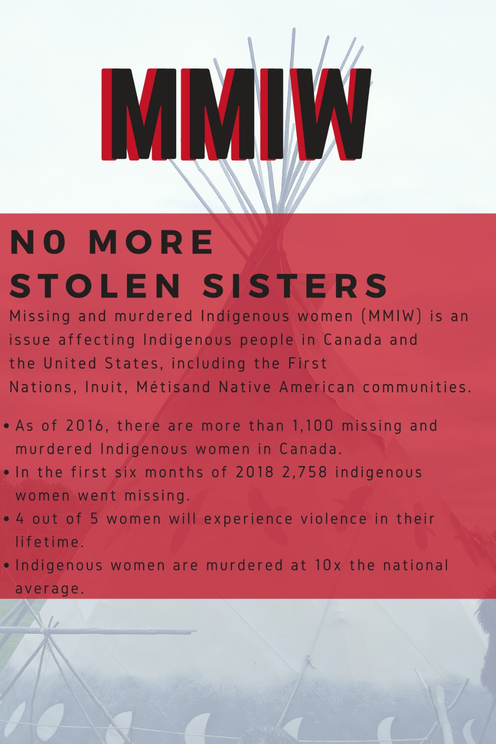 MMIW. No More Stolen Sisters. Missing and murdered indigenous women (MMIW)