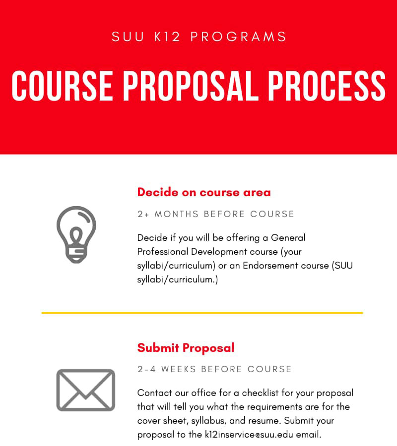 Course Proposal Process - Decide on Course area 2+ months before course and submit proposal 2-4 weeks before course.