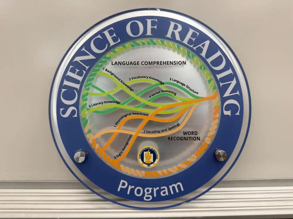 Award for Excellence in Science of Reading