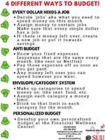 4 Different Ways to Budget