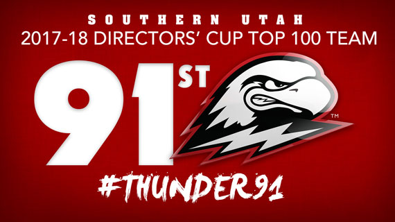 Graphic that reads "Southern Utah 2017 - 18 Directors' Cup Top 100 Team"