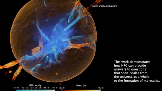 Screenshot of Brandon Wiggin's visualization video of the origin of water in the universe
