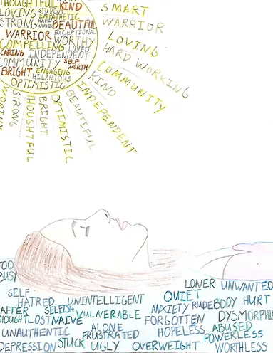 A hand-drawn illustration of a person lying down with eyes closed, surrounded by contrasting words. Negative words in dark colors appear below them, including terms like “unwanted,” “anxiety,” and “worthless.” Above, bright yellow and orange rays con